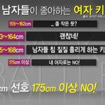 이게 남자들이 <b>선호</b>하는 여자키라는데..
