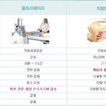 김준현 다이어트 비밀?