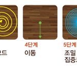 황사날 청소할 때 좋은 로봇청소기와 핸드청소기