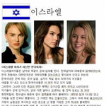 <b>외국</b>여자들이보는 한국여자 (사진)