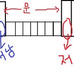 오늘 <b>청량리</b>행 전철에서 책읽던 남자분 찾아요!!!!!