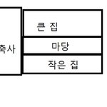 예찌늬의 무서운 이야기(실화)