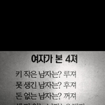여자가 본 남자들의 <b>유형</b>