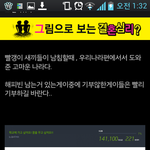 헐..<b>일베</b>애들..이런짓도 하네요..ㄷㄷ