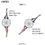 잠시 나의 연인 관계를 되돌아보며...