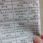 편의점 도시락 보다 못한 우리학교 급식 ;;