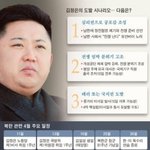 도대체 언제 쏠것인가....