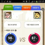 [펌] 카톡으로 상대방마음 알아보기