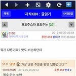 <b>포도</b>주스와 포도주의 차이는