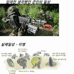 군대생활의 패턴 재<b>구성</b>