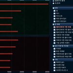 <b>자</b> <b>보자</b> 선일아 ^_^