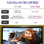  u+tv g로 해보아요! <b>full</b> hd로 즐기는 디지털 방송 시청...