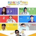 사진看) 런닝맨 우승<b>횟수</b>.jpg