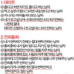 여자들이 싫어하는 남자 <b>유형</b>.