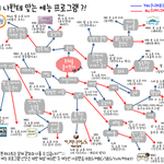 나한테 맞는 예능 <b>찾기</b>! 한 번 해보세요ㅋㅋㅋㅋㅋ