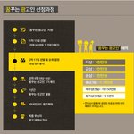 입상 혜택이 매력적인 <b>kb</b>국민카드 광고 공모전~!