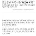 군대에서 초코파이보다 인기인 뽀글이 
