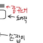 오빠년과<b>나님</b>은사이좋은남매에요333333333