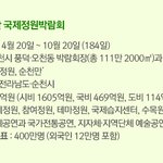 순천토백이추천! 순천만국제정원<b>박람회</b>! 놀러오세요!!!(정보드림!)