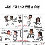 공감류) 시험 후 반응 유형