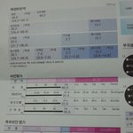 39일동안 47kg->40.6kg 다이어트 !