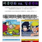 미국 <b>만화</b> vs 일본 <b>만화</b>