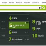 드라마<b>ost</b> 다시돌아오는열풍 관심집중!!!!!!