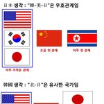 19) 오래되었지만 절대 가까워질수 없는 관계.....