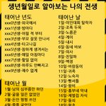 생년월일로 알아보는 나의 전생은!!?