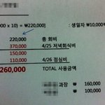 생일날 축하회식하고 생일인 신입사원 보고 쏘라는 회사