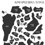 한국의 유명대학교 <b>캠퍼스</b> 크기비교....