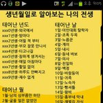 재미로 보는 생년월일로 전생 찾기