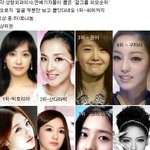 <b>의사</b>가 본 걸그룹 외모 순위 .jpg
