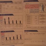 저살어떻게빼야하나<b>욤</b>??:(