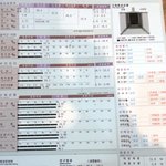 트레이너님들, 제 인바디 비교샷 조언 좀 부탁드립니다..!