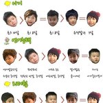 '아빠 어디가' 서열 <b>분석</b>.jpg