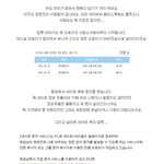 정보유출에 <b>대처</b>하는 네이트의 <b>자세</b>