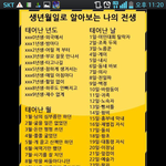 나의<b>전생</b>알아보기.....