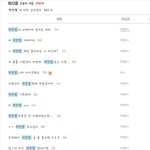 빛샤년아 <b>피해방지</b>는 무슨 <b>피해방지</b>
