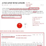 (개빡침주의)(전부<b>필독</b>)한국년들의 현실