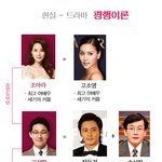 현실-드라마 <b>평행</b>이론.jpg