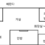 오빠년과<b>나님</b>은사이좋은남매에요88888