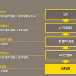 <b>kb</b>국민카드 광고공모전 꿈꾸는 광고인 서두르세요!