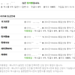 서울신림역부동산! 네2붜카페!!! [증거,사진有]
