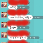 개념상실 m*창업회사와 직원