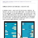 아빠들이 딸<b>바보</b>가 되는 이유 5탄