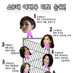 40대 여배우 미모<b>순위</b>.jpg 공감하시나요?ㅋㅋ