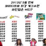 웃긴 개그우먼들 라인업 ㅋㅋㅋㅋㅋㅋㅋㅋㅋㅋㅋㅋㅋㅋㅋ