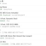 <b>2pm</b> 멜론 43위로 진입