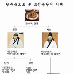 맞다 개<b>샴푸</b>야 죤나 웃긴거 보여줄게